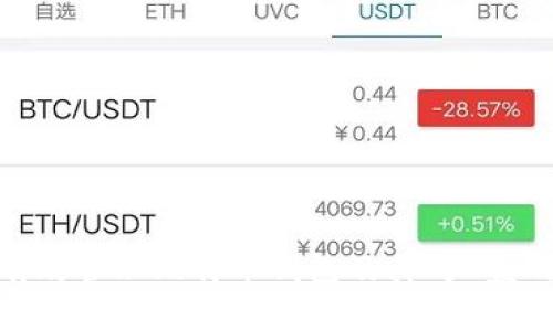 如何有效管理比特币钱包及其对C盘的影响